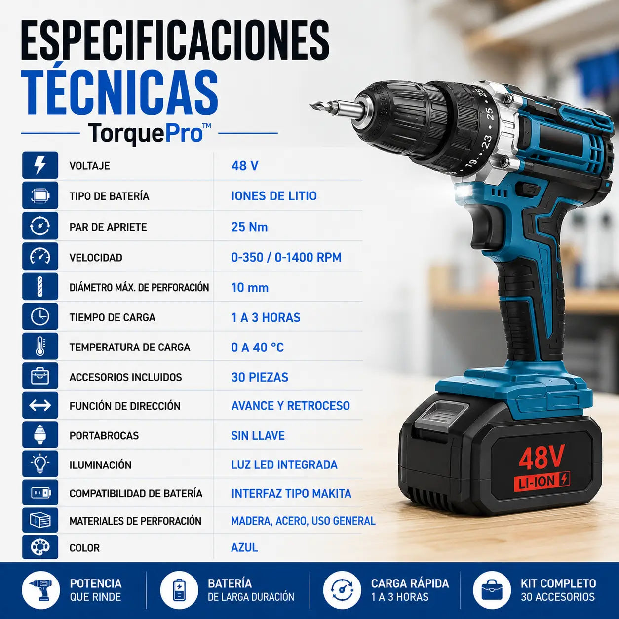 TorquePro™ | Deja de pedir ayuda: perfora madera y acero tú mismo