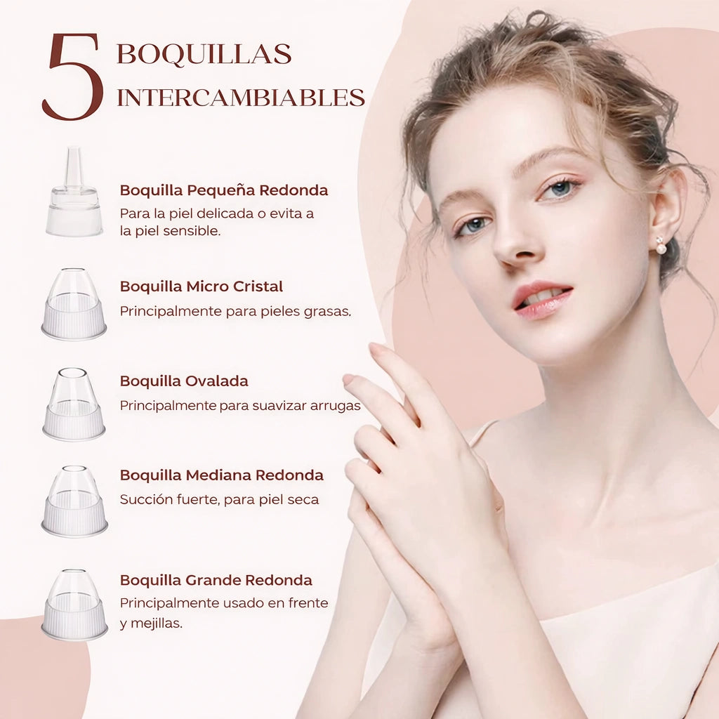 Limpiador Facial Dermapure - Facial de poros limpios en casa, en minutos