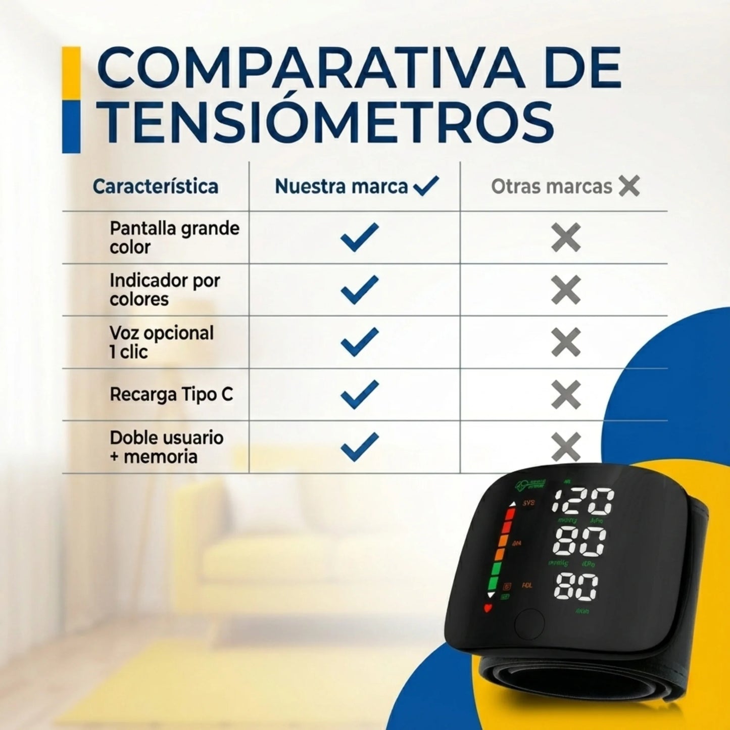 Tensiómetro de Muñeca Recargable – Controla tu presión en casa en segundos, con lectura clara a color + Oximetro GRATIS