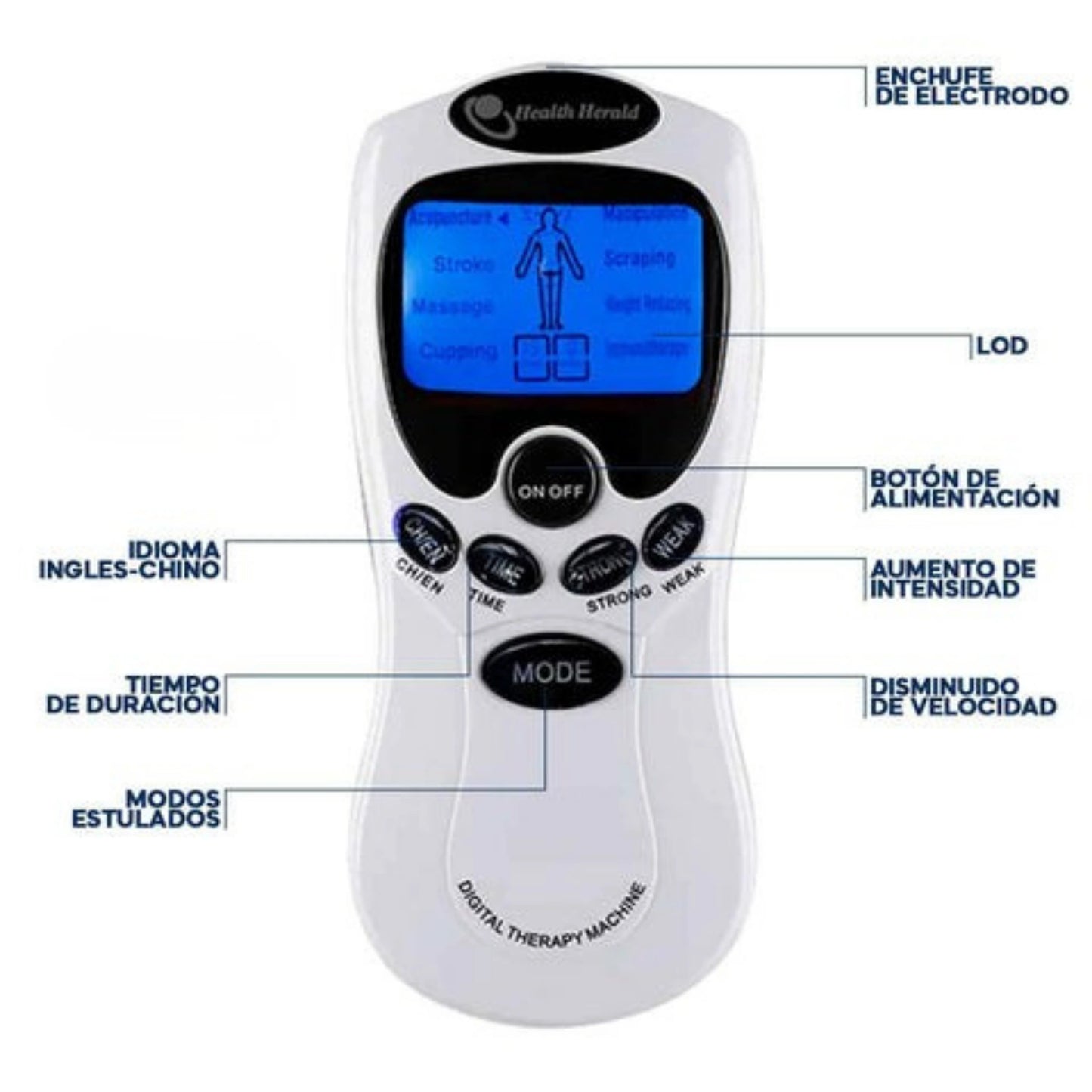 Electro Estimulador PainRelief Pro - Alivia dolor y tensión muscular en minutos desde casa