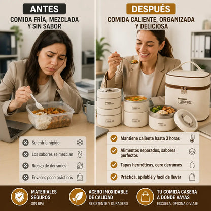 LunchBox Pro | Lonchera térmica 4 recipientes acero para llevar tus comidas