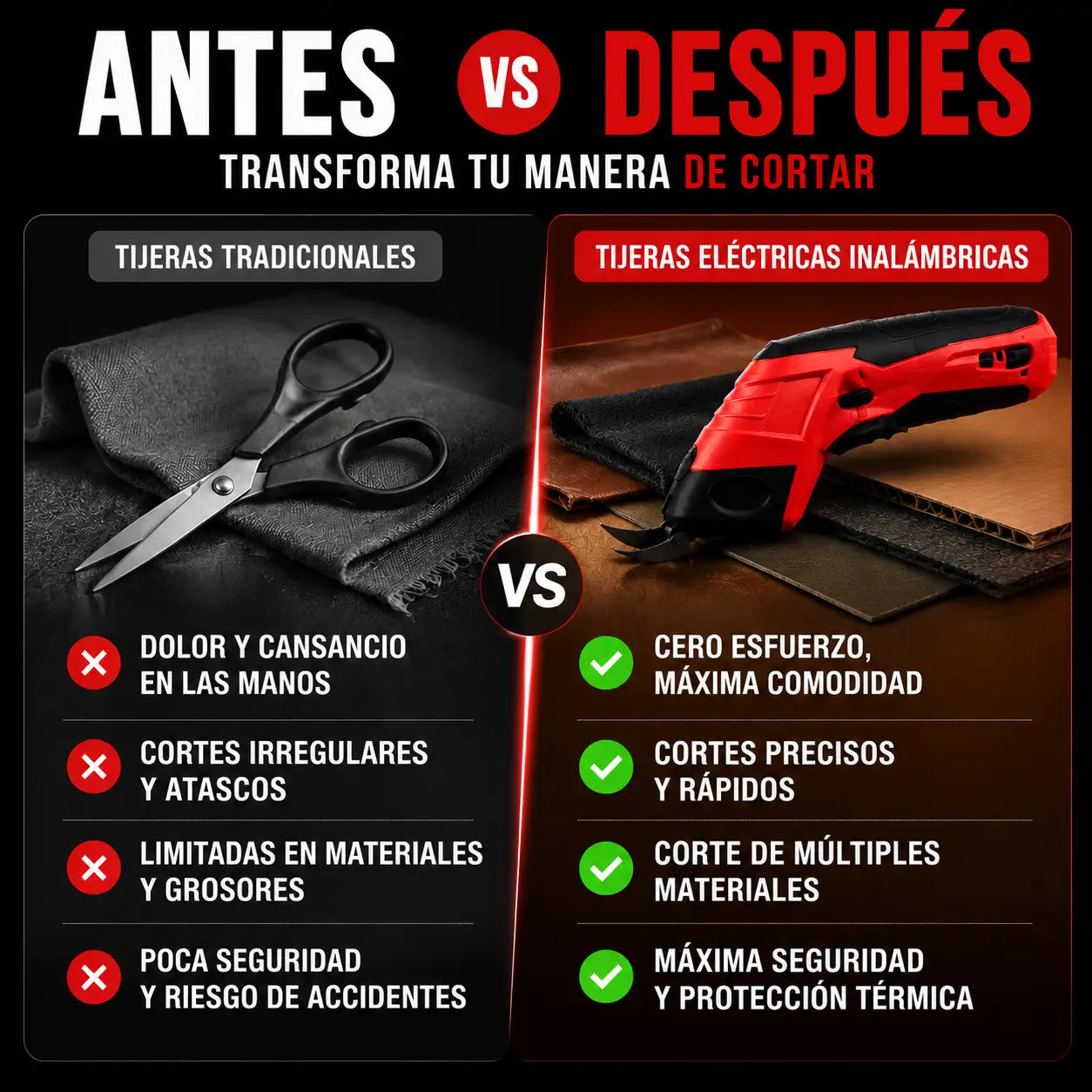 CortaPro™ | Tijera eléctrica inalámbrica para cortar tela, cuero y cartón