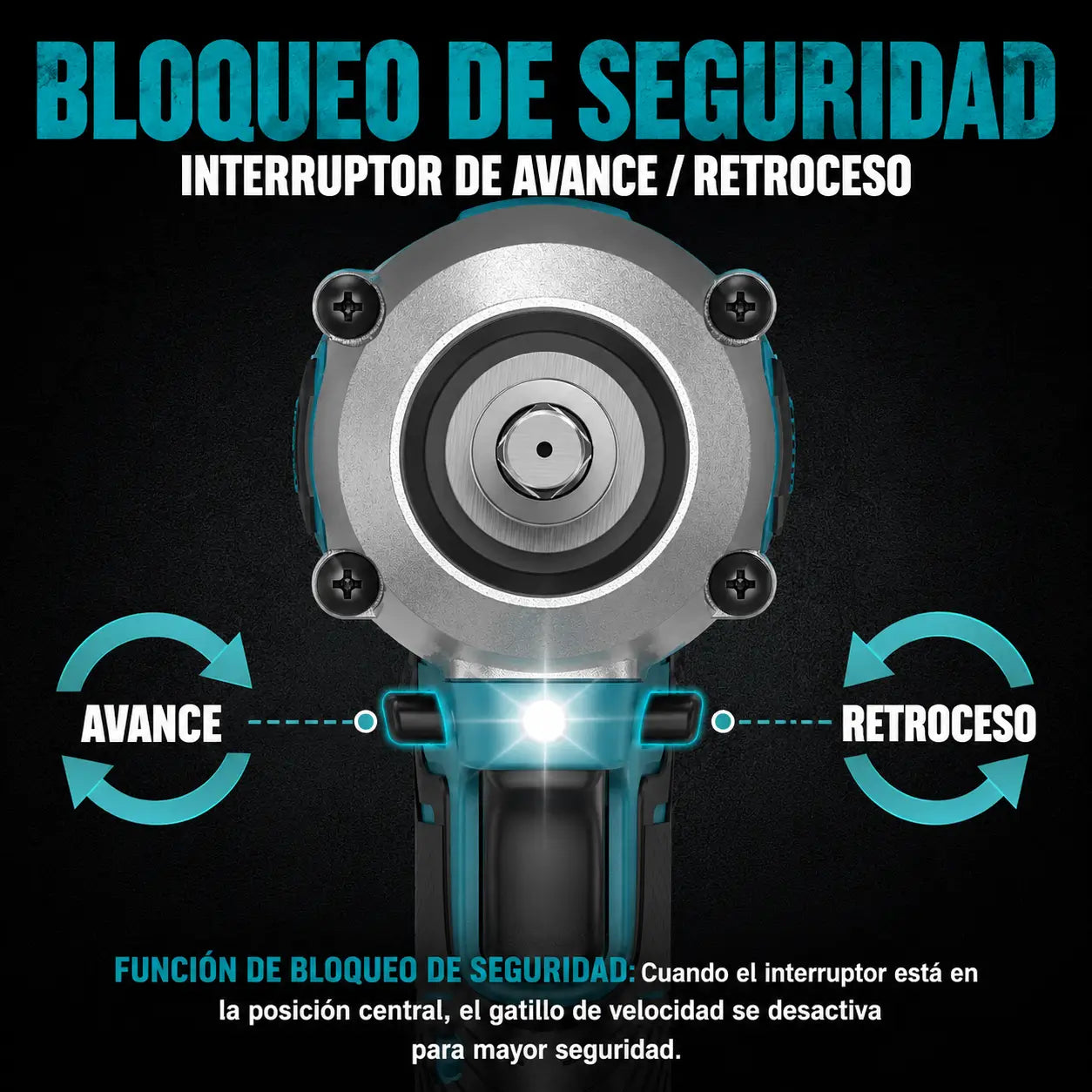 ImpactZone + Set Accesorios | Deja de Perder Tiempo con Herramientas que No Rinden