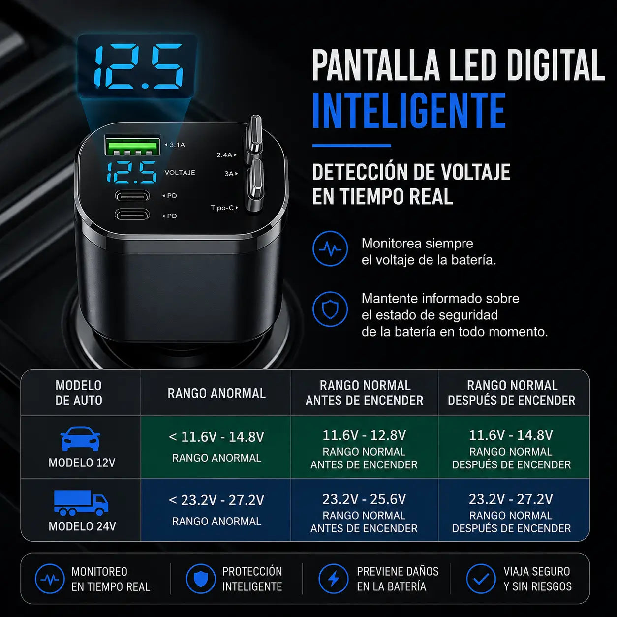 CargaMax™ | Deja de usar cables sueltos: cargador retráctil 4 en 1 para auto