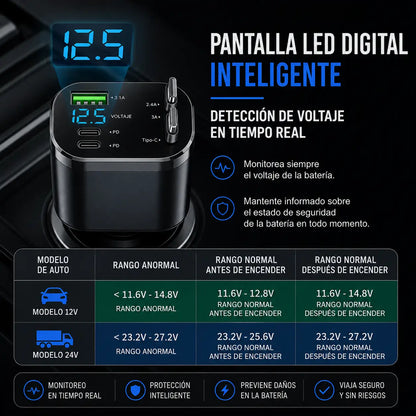 CargaMax™ | Deja de usar cables sueltos: cargador retráctil 4 en 1 para auto