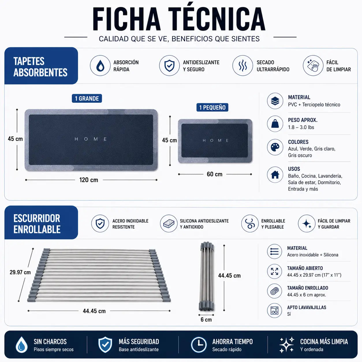 COMBO Tapetes AquaStop™ | Cocina siempre seca y segura con el tapete premium + Escurridor GRATIS!