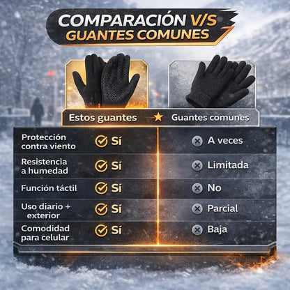 Guantes GripTech™ -  Impermeables y táctiles para enfrentar el invierno de verdad