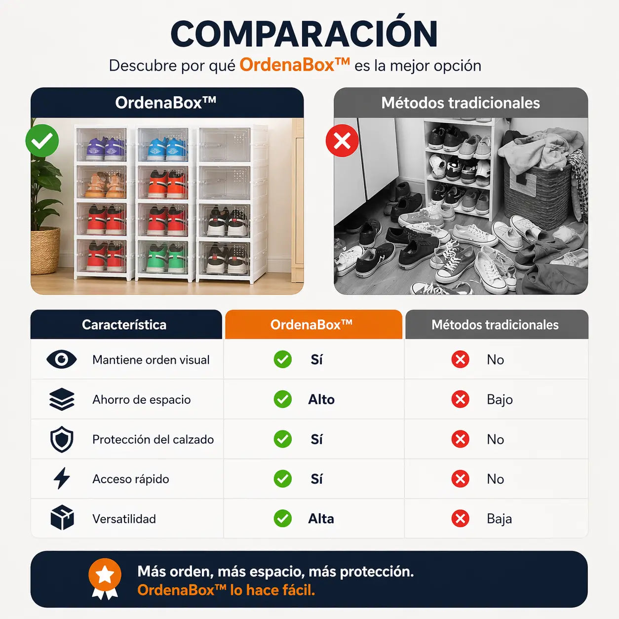 Zapatero OrdenaBox™ - Elimina el desorden y maximiza tu espacio sin esfuerzo - 6 Niveles