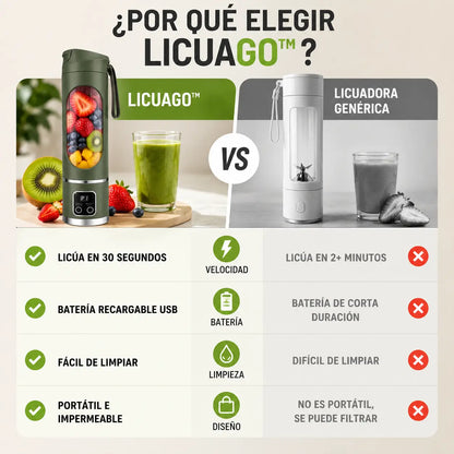 LicuaGo™ | Batidos sin enchufe: licuadora recargable USB para llevar a todas partes