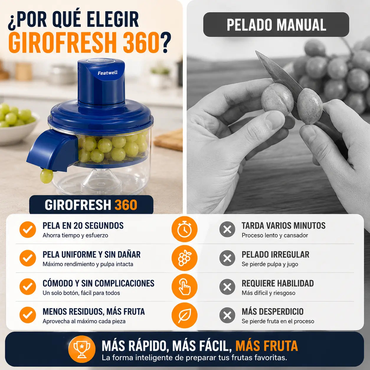 GiroFresh 360 – Deja de perder tiempo pelando frutas a mano
