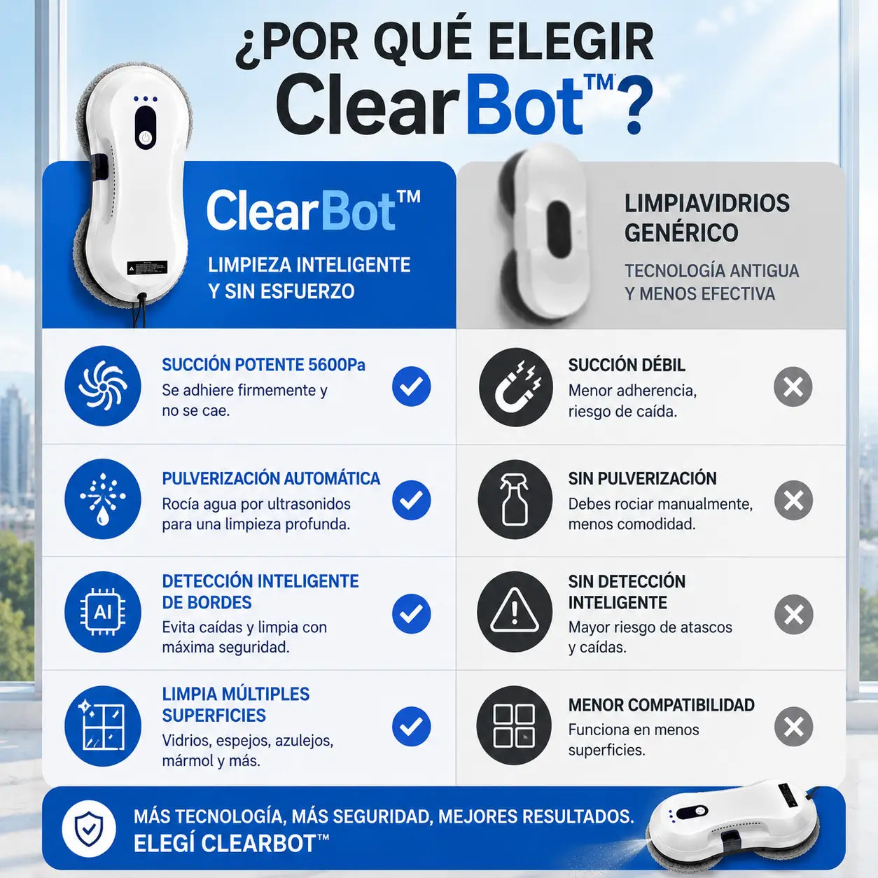 ClearBot™ – Limpia ventanas sin esfuerzo ni riesgo en altura