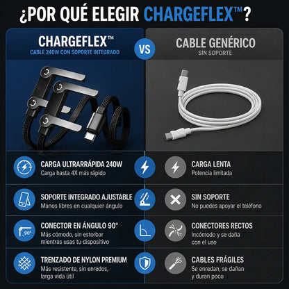 ChargeFlex™ – Deja de buscar soporte y cable por separado para cargar