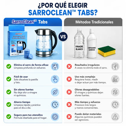 SarroClean™ Tabs - Elimina el sarro de tu hervidor en minutos, sin frotar