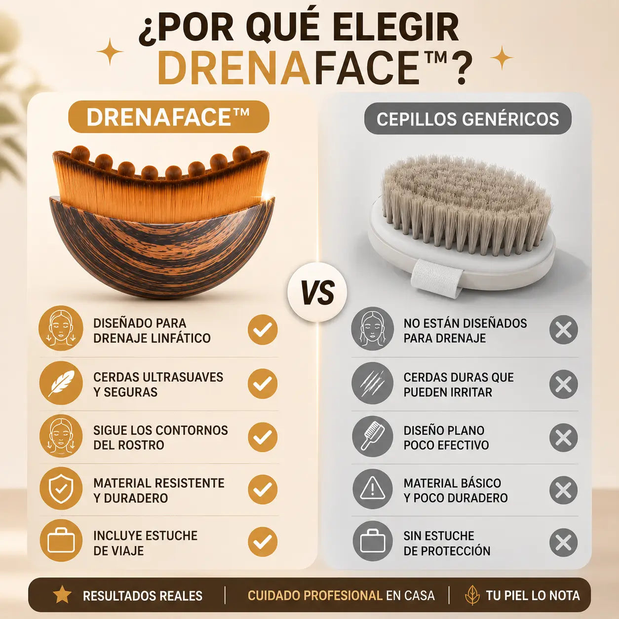 DrenaFace™ | Cepillo linfático facial para reducir hinchazón y mejorar tu brillo