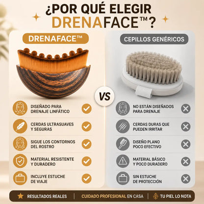 DrenaFace™ | Cepillo linfático facial para reducir hinchazón y mejorar tu brillo