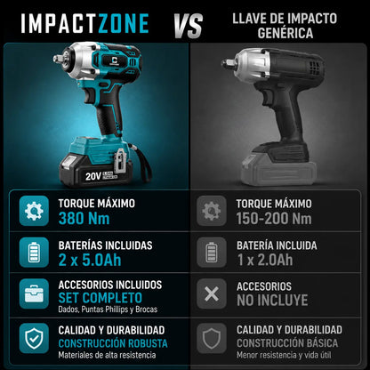 ImpactZone + Set Accesorios | Deja de Perder Tiempo con Herramientas que No Rinden