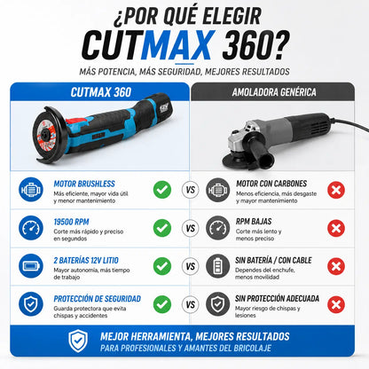 CutMax 360 | Corta y pule sin cables ni interrupciones en cualquier lugar + 1 Bateria de REGALO