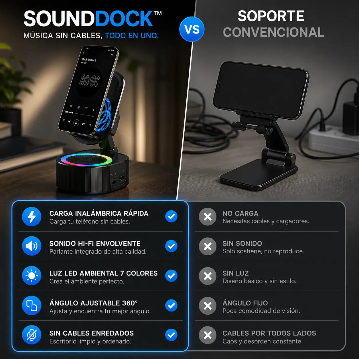 SoundDock™ – Deja de usar varios gadgets con un solo dispositivo