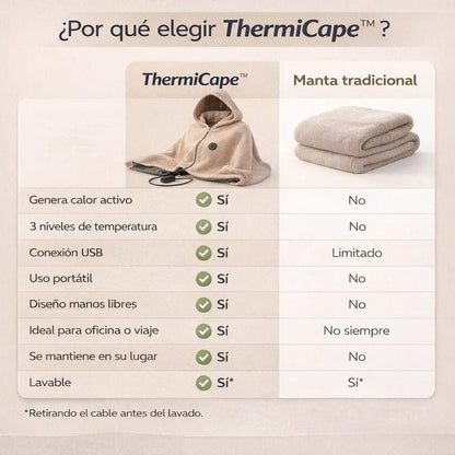 Manta Calefactora USB ThermiCape™ - Deja de pasar frío mientras trabajas, descansas o viajas