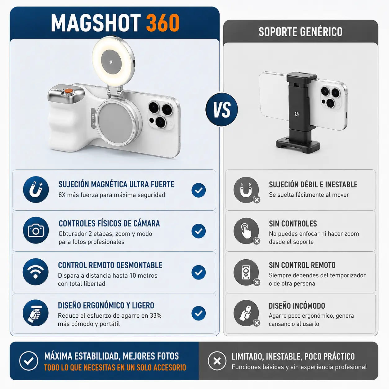 MagShot 360 – Fotos y selfies perfectas con agarre magnético y luz LED