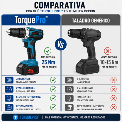 TorquePro™ | Deja de pedir ayuda: perfora madera y acero tú mismo