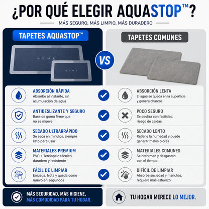 COMBO Tapetes AquaStop™ | Cocina siempre seca y segura con el tapete premium + Escurridor GRATIS!