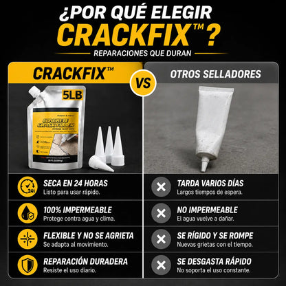 CrackFix™ – Sella grietas de concreto en 24 horas sin herramientas
