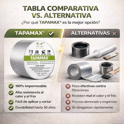 Cinta TAPAMAX® - sella filtraciones y grietas en minutos sin cambiar todo el techo - 10cm X 5mts