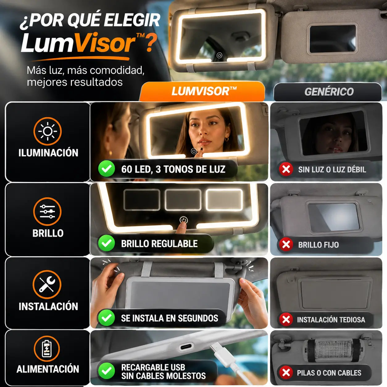 LumVisor™ – Maquíllate en el auto sin depender de la luz del día
