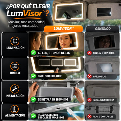 LumVisor™ – Maquíllate en el auto sin depender de la luz del día