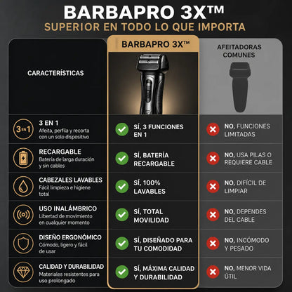BarbaPro 3X™ - afeita, recorta y perfila con una sola máquina
