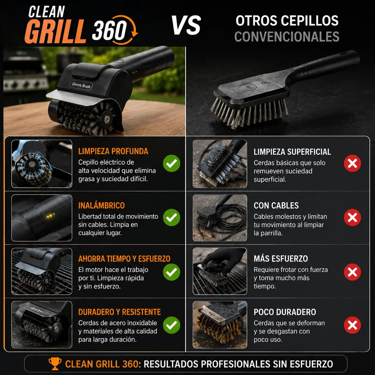 CleanGrill 360 – Deja de restregar a mano la grasa quemada de tu parrilla