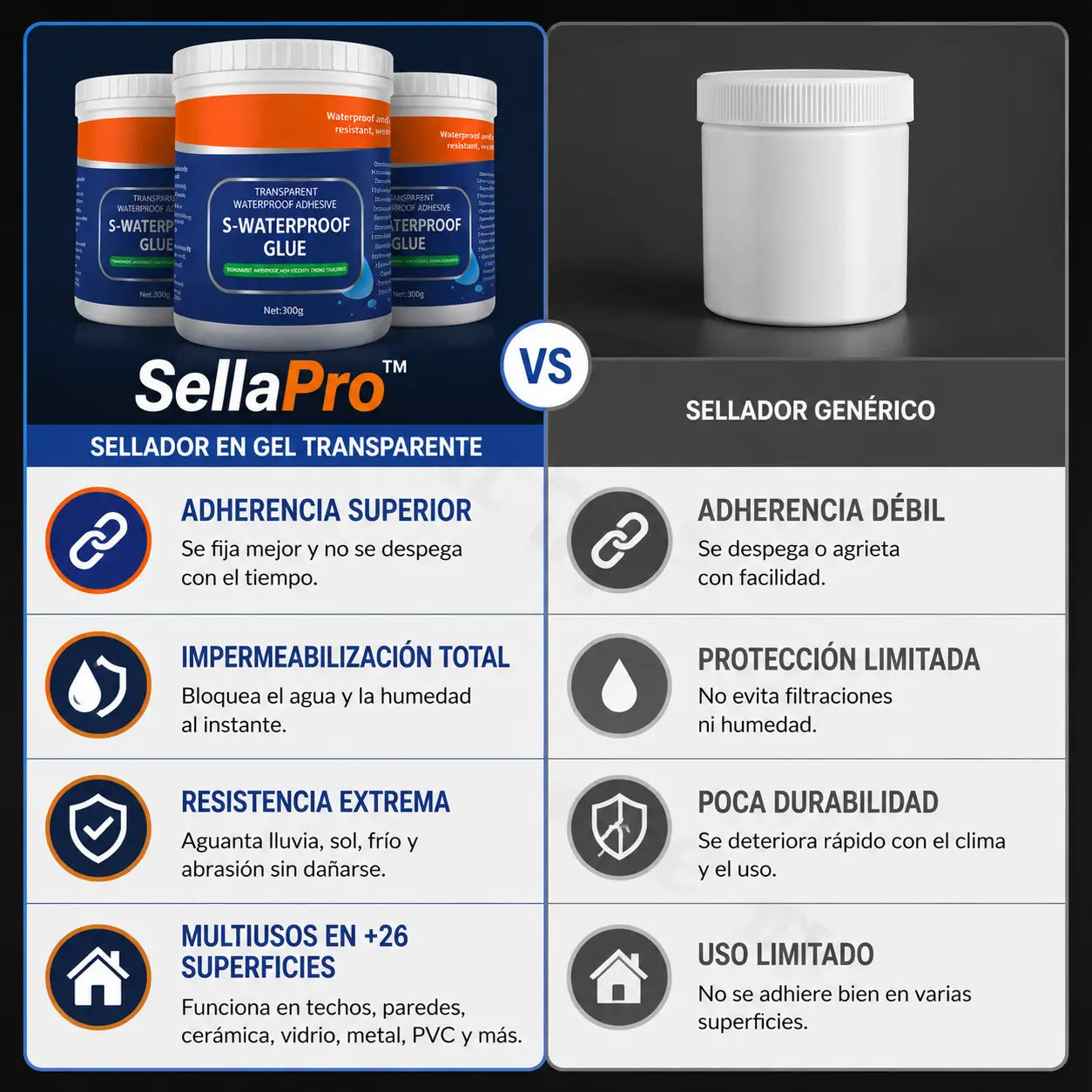 SellaPro™ | Elimina filtraciones y grietas sin llamar a un gasfiter | OFERTA 3X1
