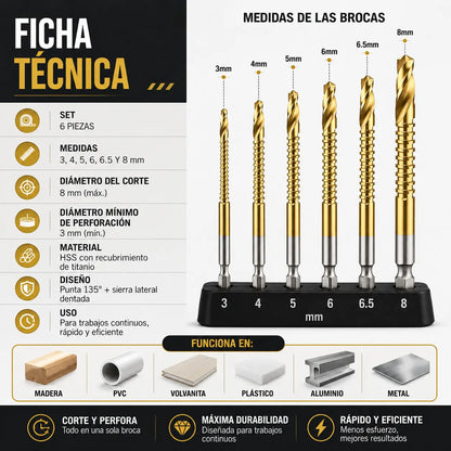 DrillCut™ – Deja de cambiar brocas: una herramienta para todo material