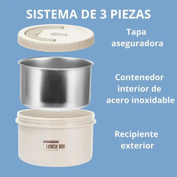 Lonchera LunchBox Pro – Tu comida caliente y sin derrames hasta 3 horas donde vayas