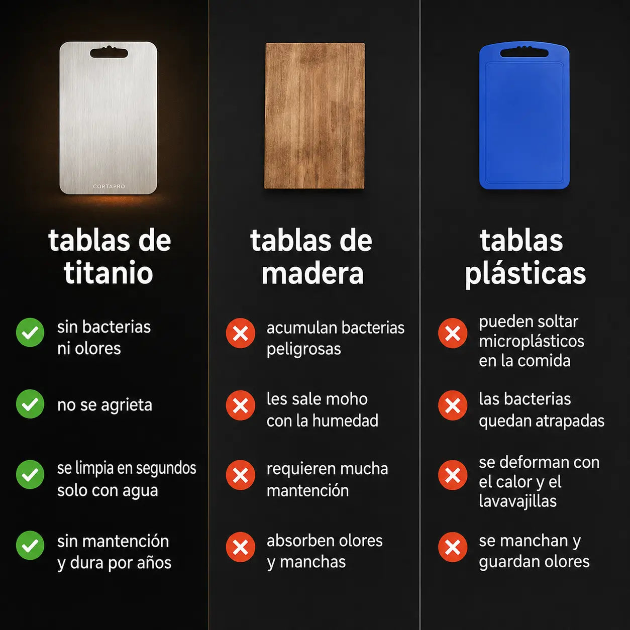 CortaPro™ | Tabla de Cortar de Acero Inoxidable, Higiénica y Fácil de Limpiar