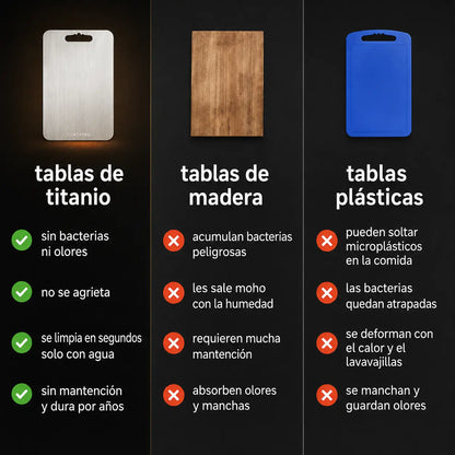 CortaPro™ | Tabla de Cortar de Acero Inoxidable, Higiénica y Fácil de Limpiar