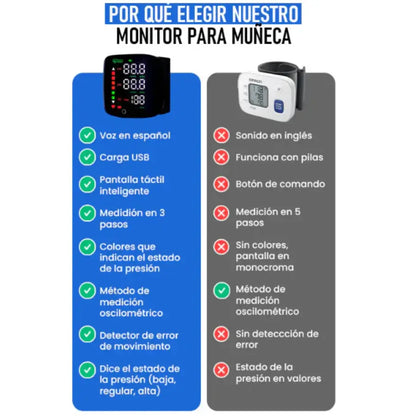 PACK FamilyCare Plus Tensiometro + Oximetro - Control profesional de presión y oxígeno para toda tu familia