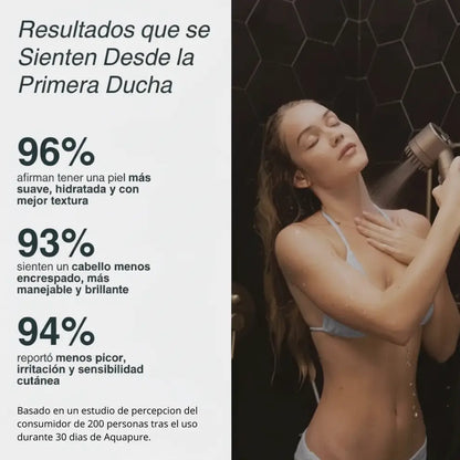 Ducha AquaPure Pro - Filtra el cloro y cuida tu piel desde la primera ducha + Alfombra Baño GRATIS