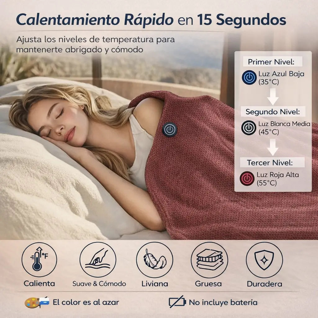 Manta Calefactora USB ThermiCape™ - Deja de pasar frío mientras trabajas, descansas o viajas