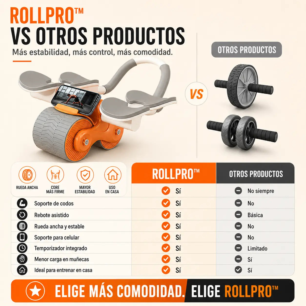 RollPro™ | Entrena el core sin lesionarte gracias al soporte acolchado