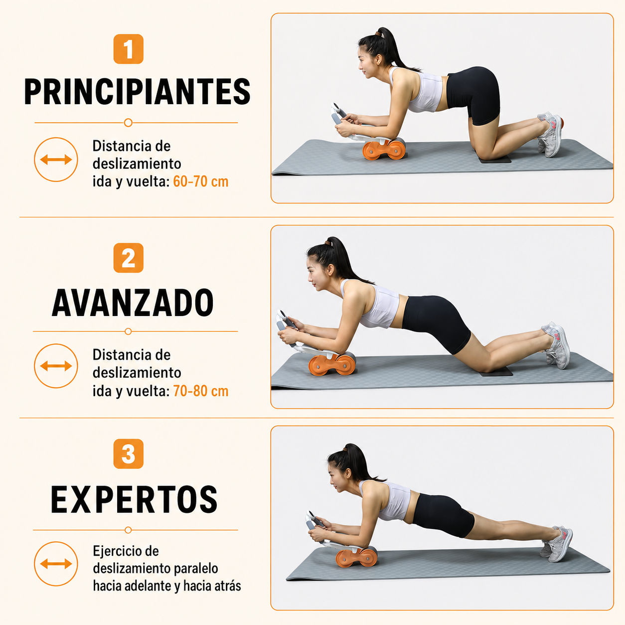 RollPro™ | Entrena el core sin lesionarte gracias al soporte acolchado