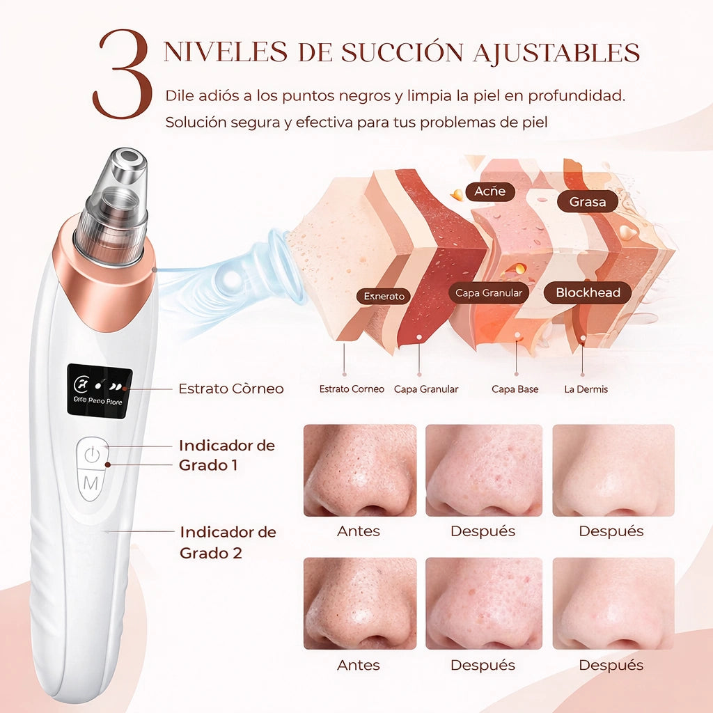 Limpiador Facial Dermapure - Facial de poros limpios en casa, en minutos