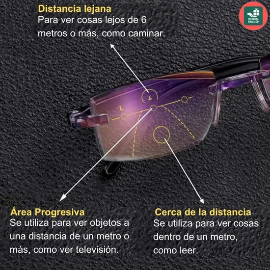 Lentes Sincera Infinity - Visión nítida y sin saltos de cerca, lejos y a media distancia.
