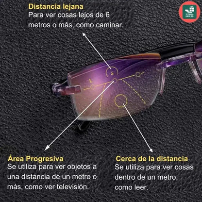 Lentes Sincera Infinity - Visión nítida y sin saltos de cerca, lejos y a media distancia.