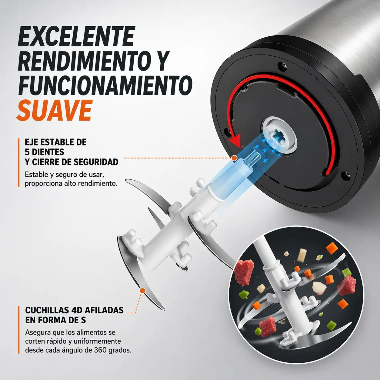 Picadora TurboPic Pro™ - Pica carne, verduras y más en segundos, sin esfuerzo y con corte uniforme