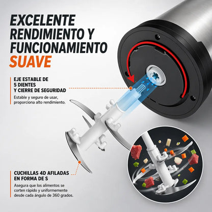 Picadora TurboPic Pro™ - Pica carne, verduras y más en segundos, sin esfuerzo y con corte uniforme