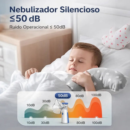 Nebulizador ClearAir™ - Nebulización suave para niños y adultos, en cualquier lugar.