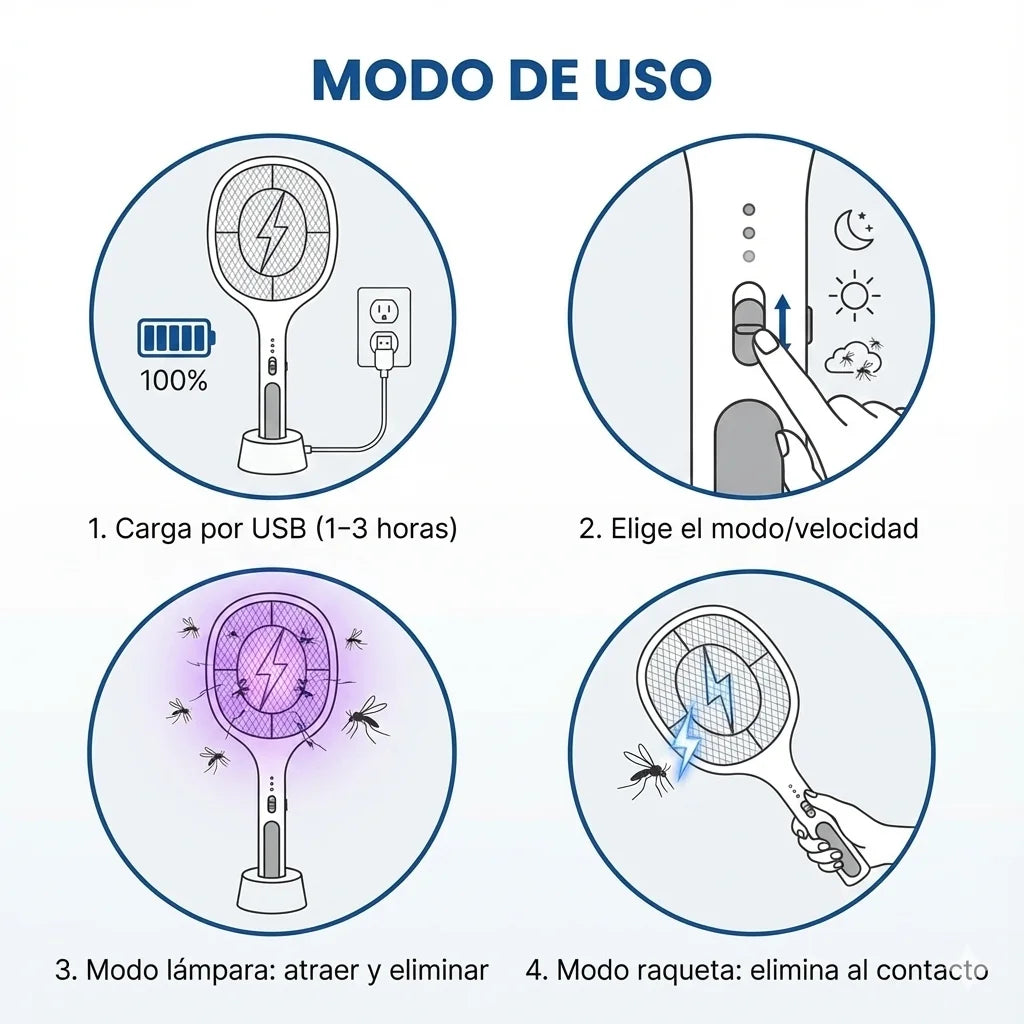 BYEBICHO - Raqueta Eléctrica Anti-Mosquitos 2-en-1 / Adiós al zumbido de noche: elimina mosquitos al instante, sin químicos.