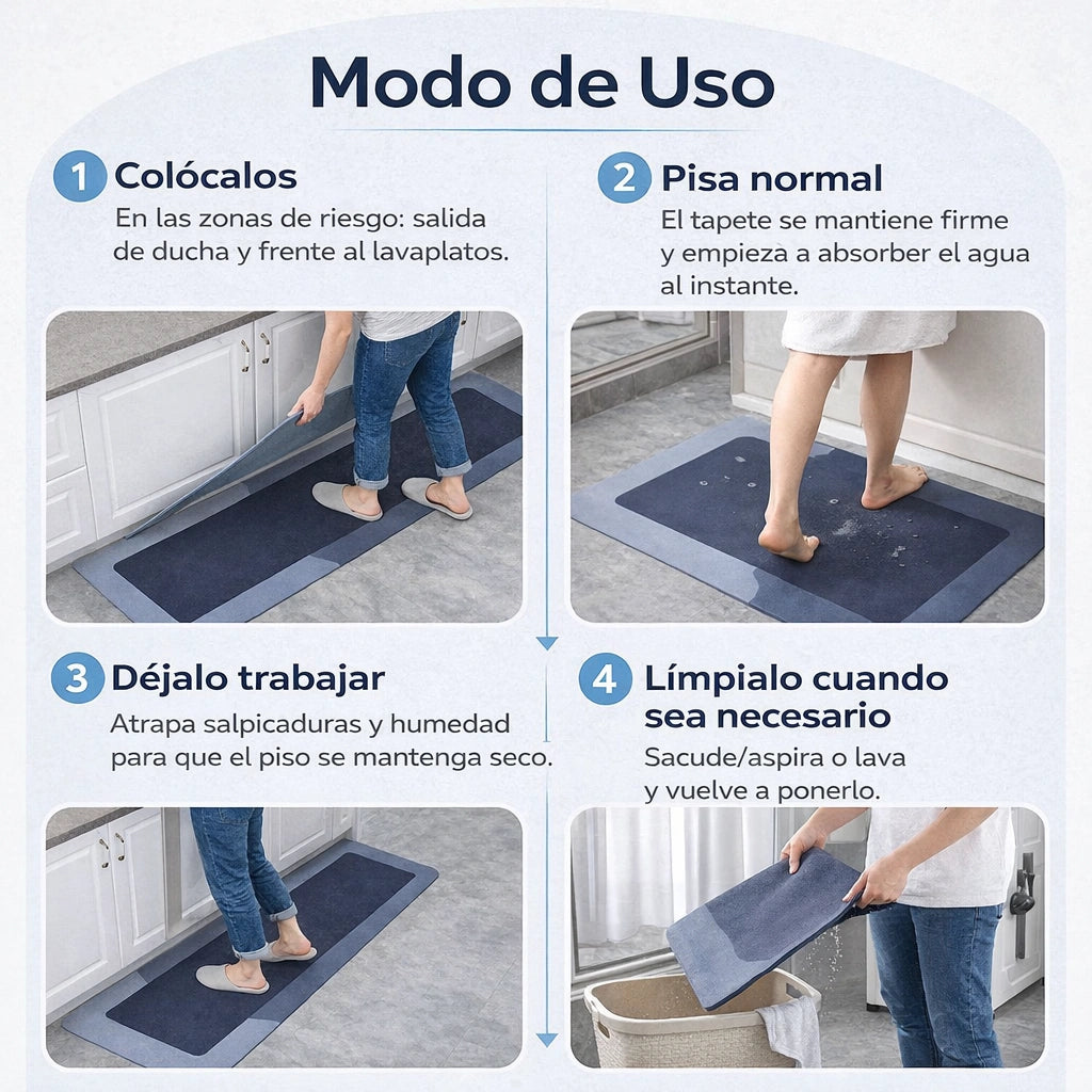 Combo Tapetes SafeStep Home - Evita resbalones con máxima absorción - OFERTA 2X1